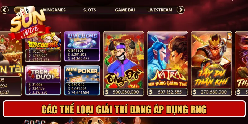 Các thể loại giải trí đang áp dụng RNG