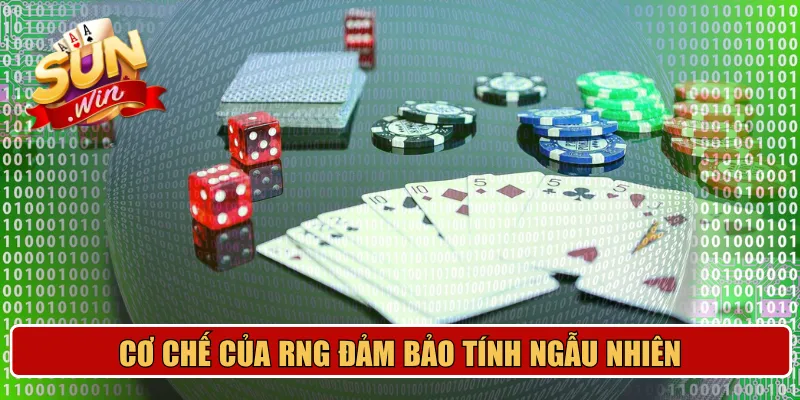 Cơ chế hoạt động của RNG đảm bảo tính ngẫu nhiên