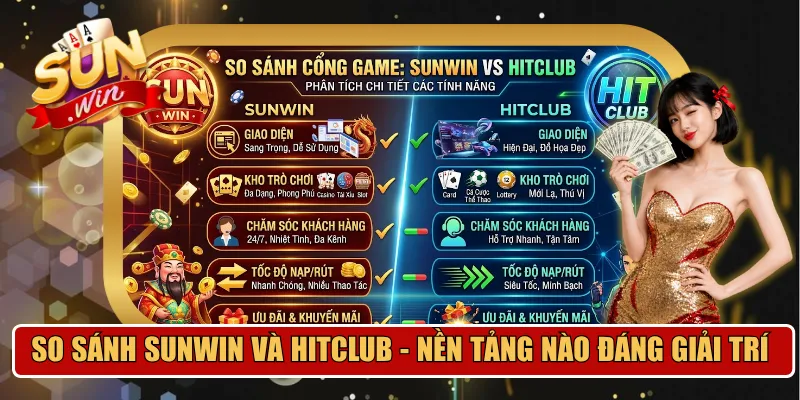 So sánh Sunwin và Hitclub